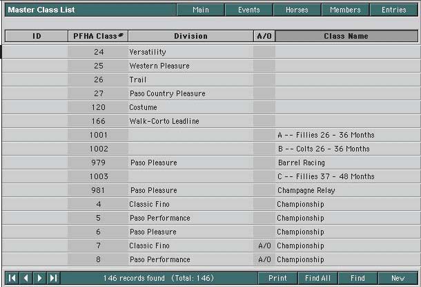 master class list Page