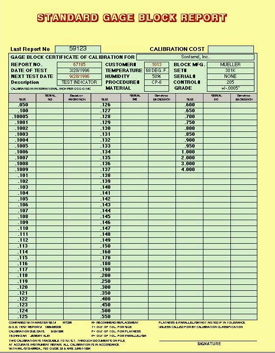 Standard Gage Block Report