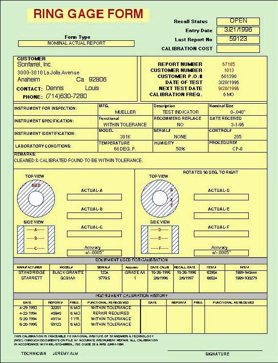 Ring Gage Form