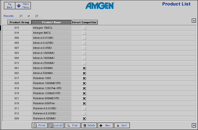 Product List