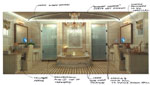 Italianate Bathroom