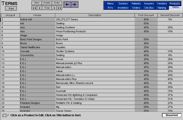 Pricing Terms List