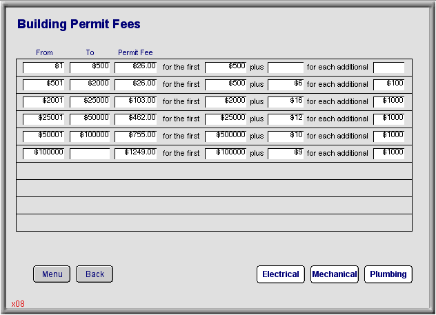Permit Building Permit Fees